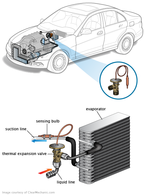 See B10AF repair manual